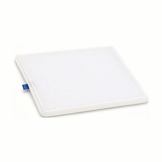 Filter voor Stofafzuiger Promed Nailfan Mini-X - 2 stuks